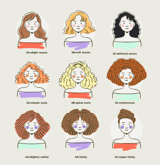 hair types