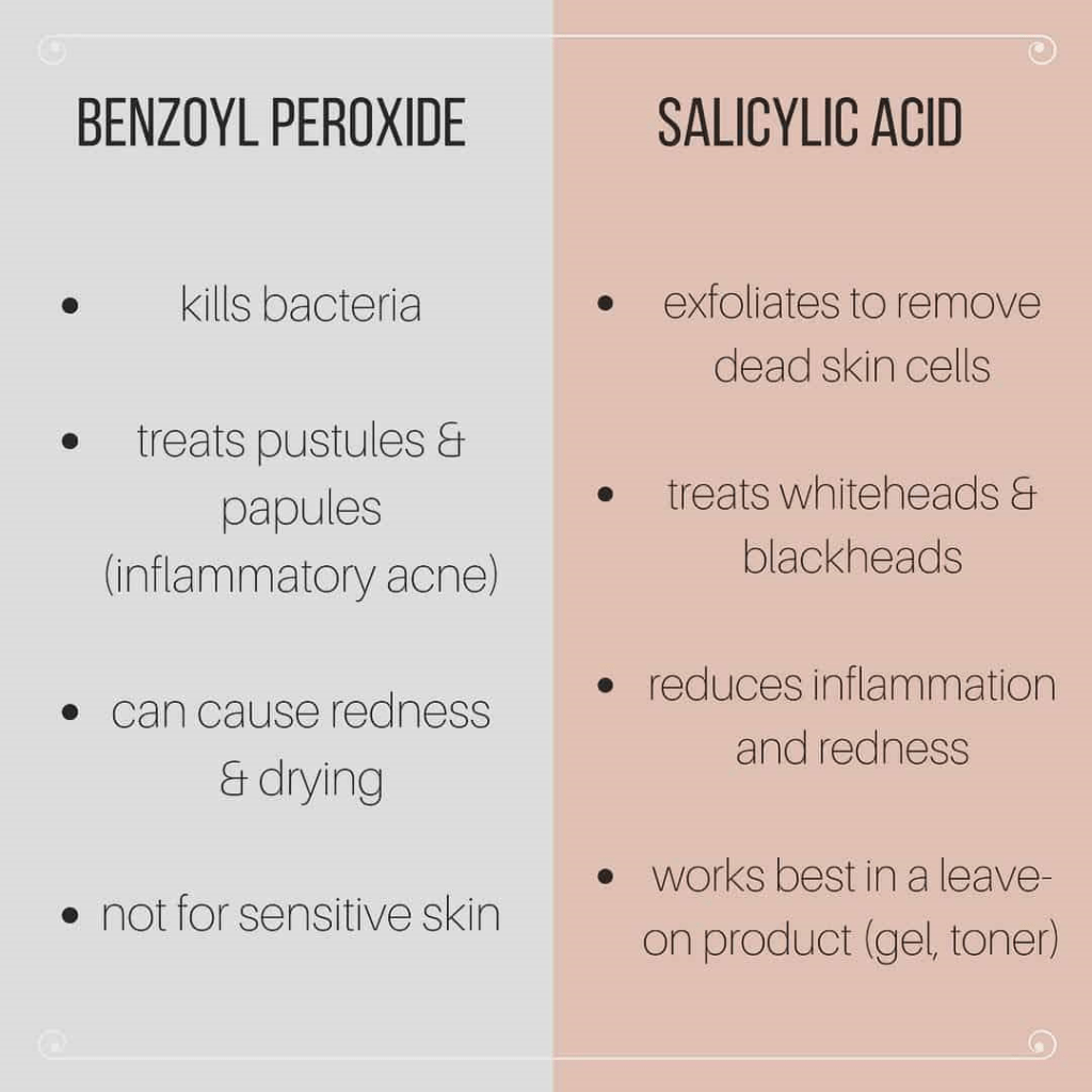 benzoyl peroxide vs salicylic acid 