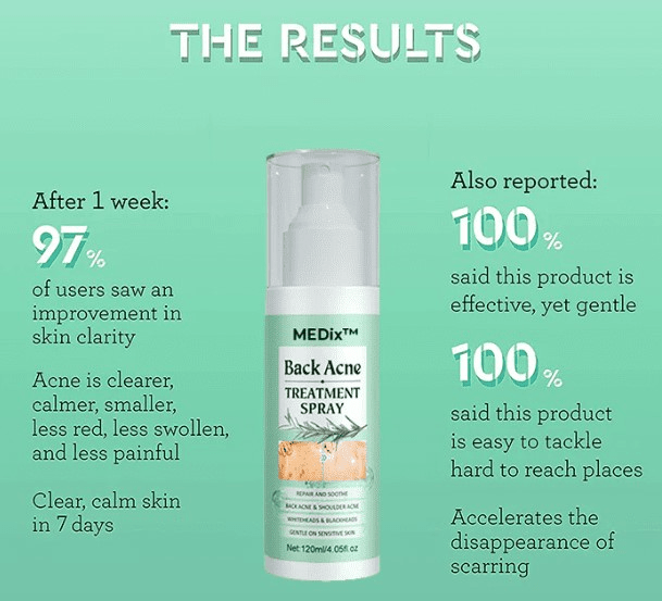 Herbaluxy Back Acne benefits 