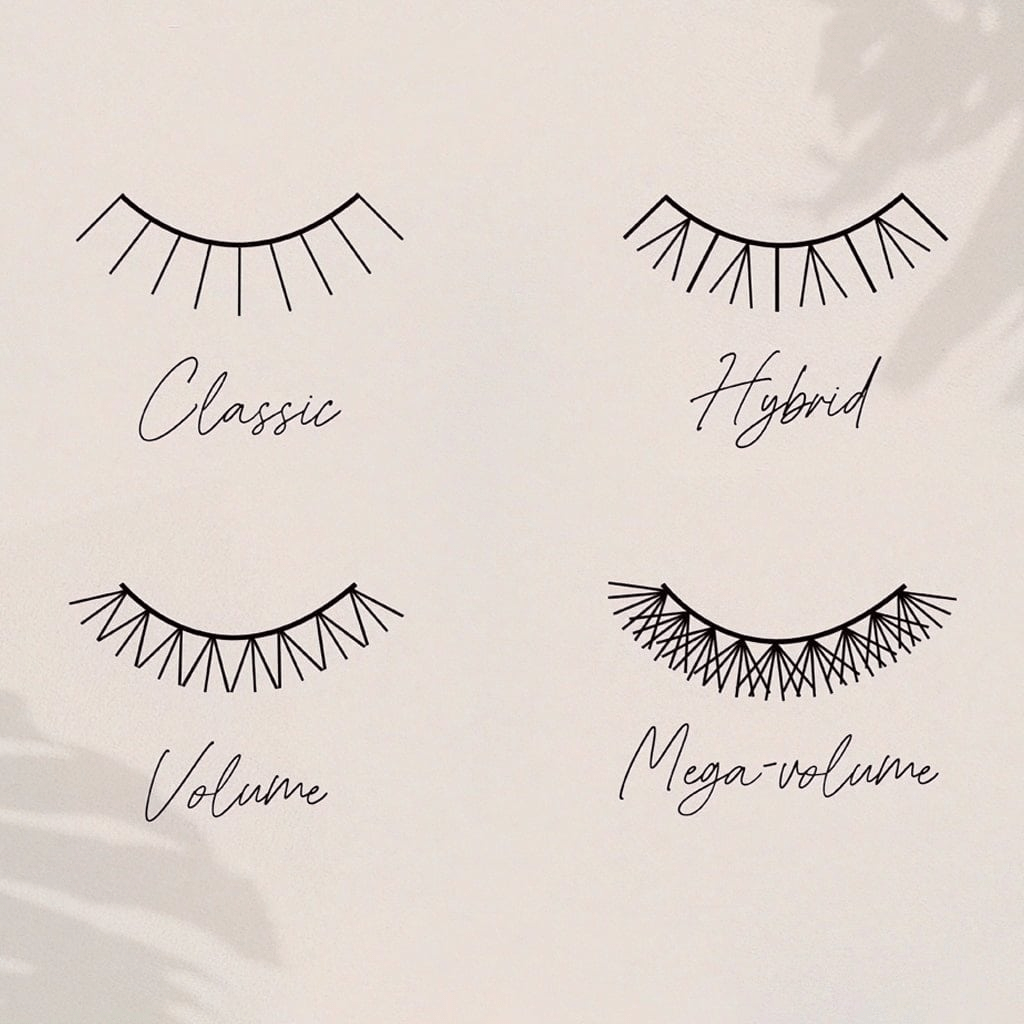 types of lash extensions 
