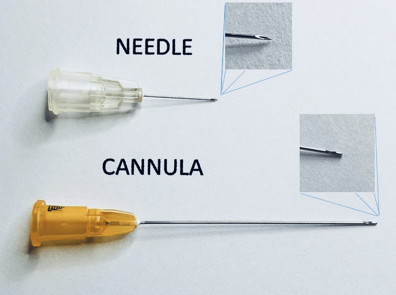 Needle VS Cannula