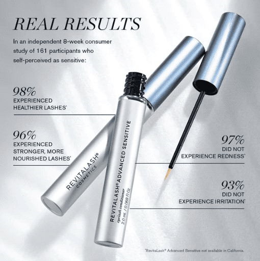 revitalash results 