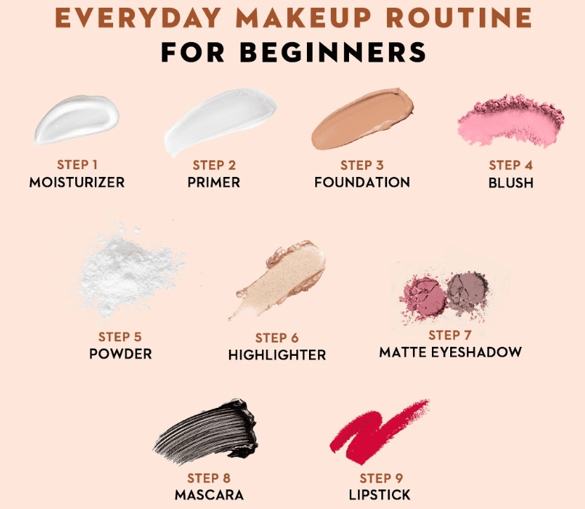 makeup order 